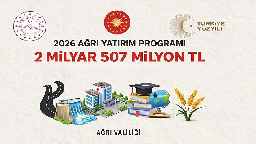 Ağrı'nın 2026 yatırım haritası belli oldu