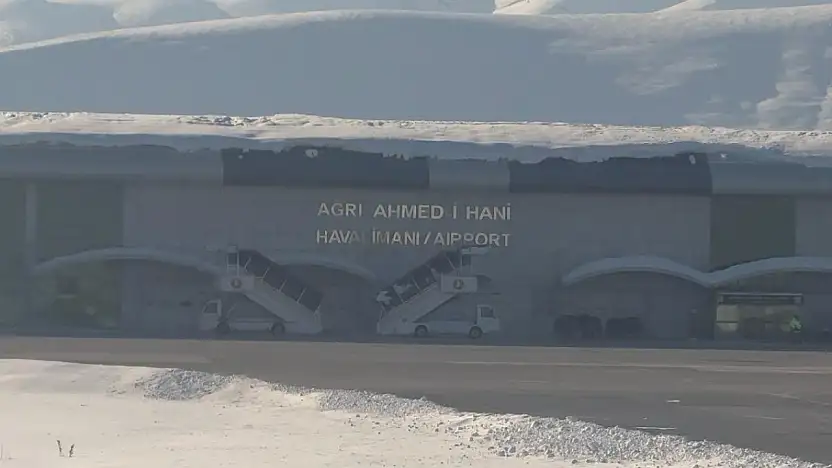 2025'te Ağrı Havalimanı'ndan kaç yolcu geçti?