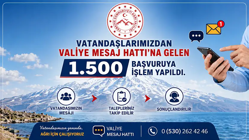 Ağrı'da Valiye Mesaj Hattı'na 1.502 başvuru