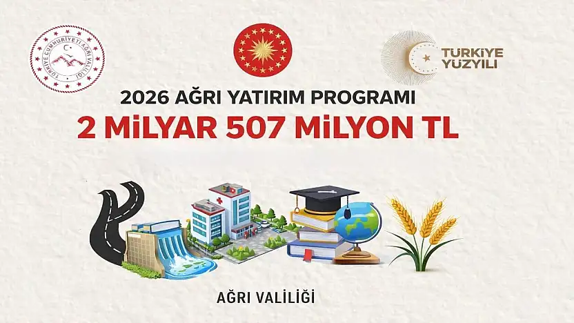 Ağrı'nın 2026 yatırım haritası belli oldu