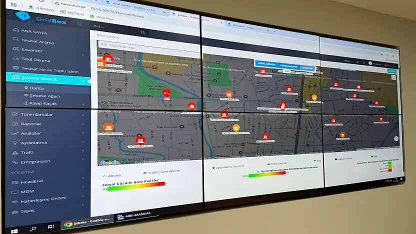 CBS tabanlı elektrik yönetimi Ağrı'da başarıyla uygulanıyor