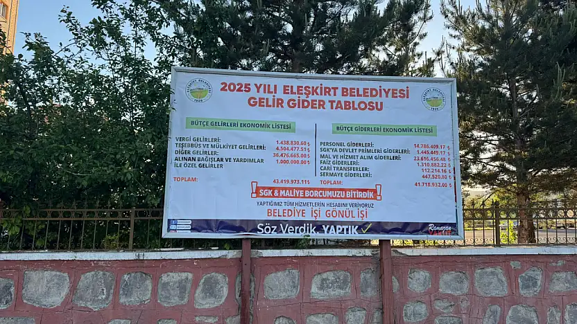 Eleşkirt Belediyesi gelir gider tablosunu kamuoyuyla paylaştı
